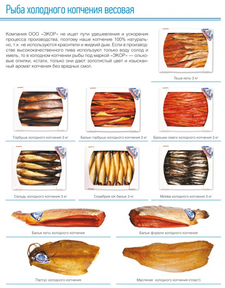 Технологическая карта по копчению рыбы