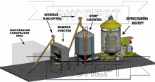 зерносушильные комплексы ЭКСПЕРТ